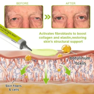 Botox & Retinol Shot - Eraser for deep wrinkles, sagging jawls & puffy eyes