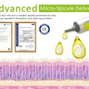 Botox & Retinol Shot - Eraser for deep wrinkles, sagging jawls & puffy eyes