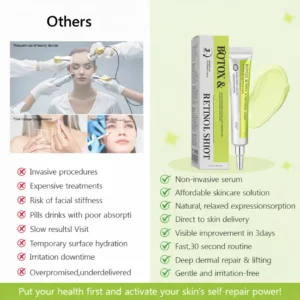 Botox & Retinol Shot - Eraser for deep wrinkles, sagging jawls & puffy eyes