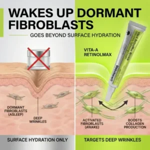 Dobshow®Vita-A RetinolMax Wrinkle-Smoothing Tightening Cream