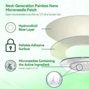 [FDA-Registered & GMP Certified]👩‍⚕️|𝙋𝙪𝙧𝙚𝙡𝙪𝙭𝙤® Caffeine · L-Carnitine × Retinol | Slimming & Firming 2-in-1 Nano Microneedle Patch🇺🇸|𝘉𝘢𝘤𝘬𝘦𝘥 𝘣𝘺 𝘴𝘤𝘪𝘦𝘯𝘤𝘦 | 10-𝗂𝗇-𝟣 𝖿𝗈𝗋𝗆𝗎𝗅𝖺 | 𝑅𝑒𝑠𝑢𝑙𝑡𝑠 𝑖𝑛 7 𝑑𝑎𝑦𝑠 ⏳