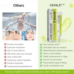 [🔥Last Day 70% OFF] ODALIT™ Botox & Retinol Shot - Eraser for Deep Wrinkles, Sagging Jowls & Puffy Eyes