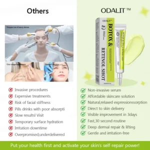[🔥Last Day 70% OFF] QIAWI™ Botox & Retinol Shot - Eraser for Deep Wrinkles, Sagging Jowls & Puffy Eyes