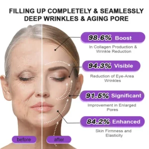 NAD+ Retinol Firming & Lifting Cream(30ml) – For Eye Bags, Dark Circles & Fine Lines | Last Day Sale: 50% OFF