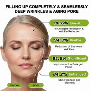 Lovilds® Botin Vita-A Retinol Shot Wrinkle-Lift Tightening cream – Last Day Promotion 70 OFF