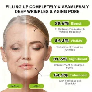 👏🌿Made and shipped from the USA 💫KLENIMORE™ Botox & Vita-A Retinol Shot Wrinkle-Lift Tightening cream - Last Day Promotion 70% OFF