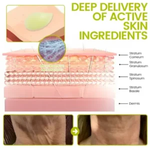 Timilk® Botox Retinol Shot Smoother-Looking Skin for Deep Lines, Sagging Jowls Puffy Eyes