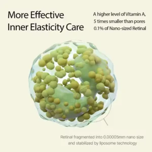 Retinol Tightening & Fast-Absorbing Hydration for Radiant Skin