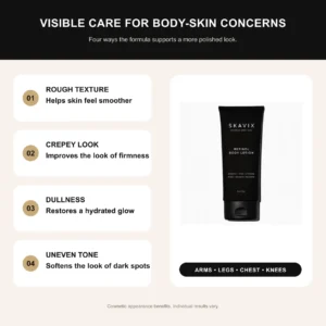 SKAVIX Retinol Body Lotion — Smooth, Firm & Hydrate