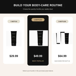 SKAVIX Retinol Body Lotion — Smooth, Firm & Hydrate