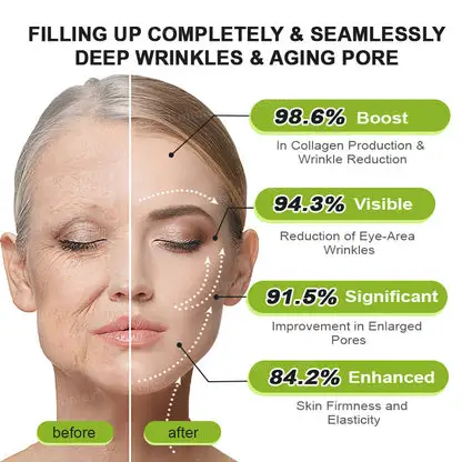 👩⚕️
🏆
Made and shipped from the Canada
Made & shipped from Canada
💫
Celestvéra®
Botox & Vita-A Retinol Shot Wrinkle-Lift Tightening Cream
🔥Last Day Promotion
70% OFF